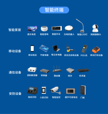 2021中国跨境电商3C配件选品大会 智能设备配件的机遇与挑战